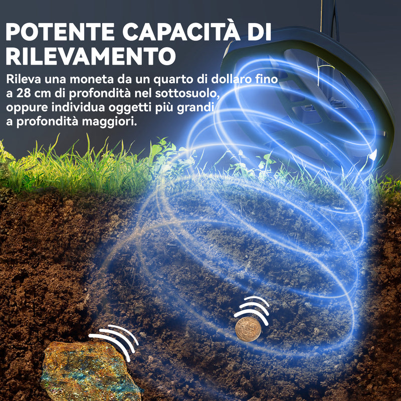 Metal Detector Professionale con 5 Modalità IP68 e Display LCD    