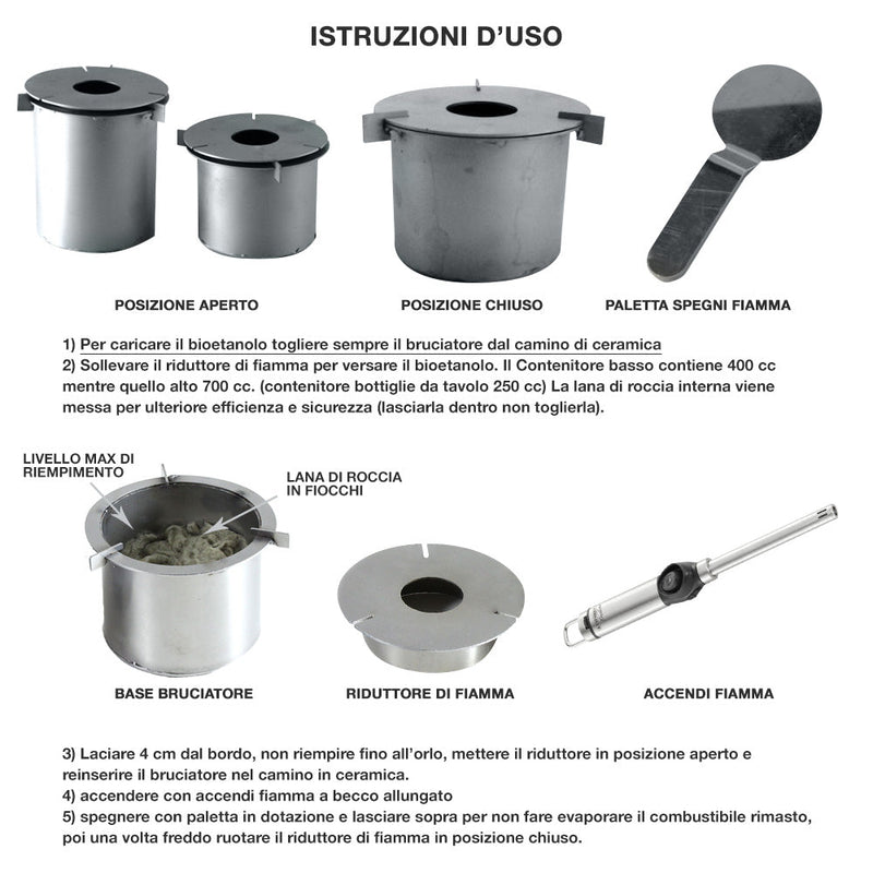 Camino a Bioetanolo da Parete in Ceramica 50x48 cm Ferazzoli Onion Rosso