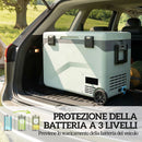 Frigorifero Portatile 72,6x42,2x50 cm Capacità 42,5L a Compressore con Controllo App Verde      