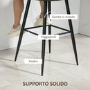 Set 2 Sgabelli da Bar con Schienale in Finta Pelle PU Grigio  