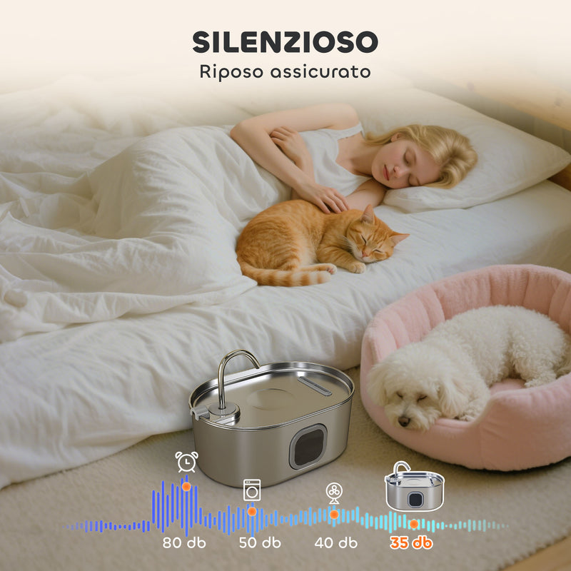 Fontanella per Gatti 32x22,1x22,3 cm Capacità 7L con Luce LED Filtri e Spazzola per Pulizia in Acciaio Argento 