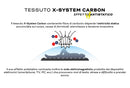 Materasso in Memory Rivestimento X-System Carbon H24 Valiani Christal Varie Misure