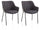 Set 2 Sedie Imbottite 80x54x84 cm in Tessuto Nero