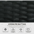 Set Salotto da Giardino Divano 2 Poltrone e Tavolino in Rattan PE Nero
