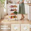 Carrello a 4 Ripiani 40x24x82 cm con Cestelli Estraibili in Metallo e Truciolato Bianco      