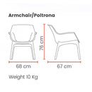 Set da Giardino Divano Poltrone e Tavolino in Polipropilene Grafite