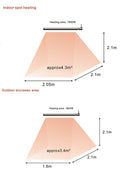 Pannello Radiante Riscaldante Elettrico da Esterno 122,5x17,7x6 cm 1800W Sined Calore Bianco
