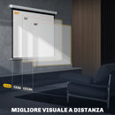Telo Proiettore  84"" Formato 4:3 a Parete o Soffitto 181x8x138 cm Bianco 