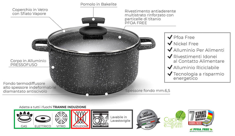 Batteria di Pentole 4 Pezzi in Alluminio Pressofuso Antiaderente Olympia Hard Cook
