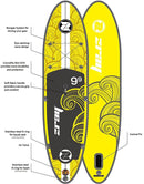 SUP Gonfiabile 297x76x15cm ZRAY X1 All Around Multiboard