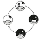 Boa Luminosa Galleggiante Solare a LED 37x22x20 cm in Polietilene Sined Solar Bianco