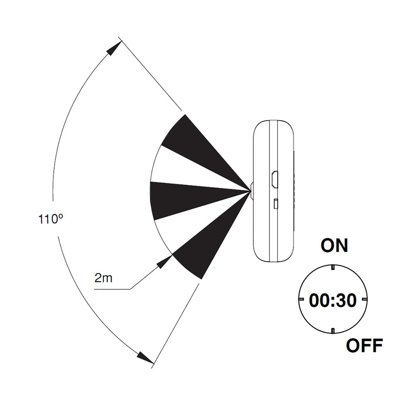 Lampada LED a Batteria Ricaricabile Sotto Pensile con Sensore di Movimento 1W Luce Bianca Naturale Emuca