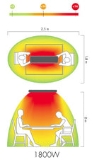 Stufa Elettrica ad Infrarossi 141x20,1x5,8 cm da Soffitto 1800W in Alluminio Dimmerabile Moel Hot-Top Nera