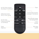 Camino Elettrico da Parete e da Incasso 1000/2000W con Luce LED RGB Nero 