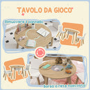 Set con Tavolo e 2 Sedie per Bambini con Schienale a Orsetto Tavolino con Vano Contenitore in MDF Bianco e Legno      