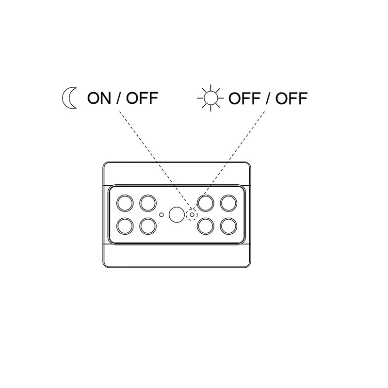 Lampada LED a Batteria Sotto Pensile con Sensore di Movimento 0,48W Luce Bianca Fredda Emuca