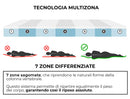 Materasso Memory H26 Dispositivo Medico 1 Dormidea Comfort Varie Misure