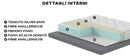 Materasso in Memory Rivestimento Silver Safe H23 Valiani Ester Varie Misure