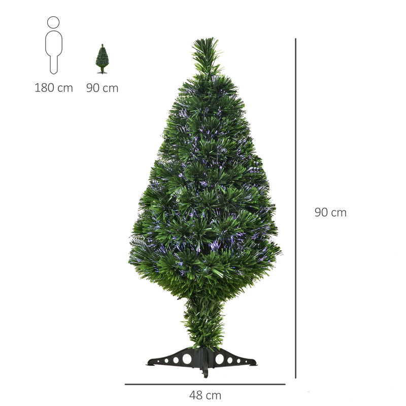 Albero di Natale Artificiale 90 cm 90 Rami in PVC e Fibra Ottica Verde 