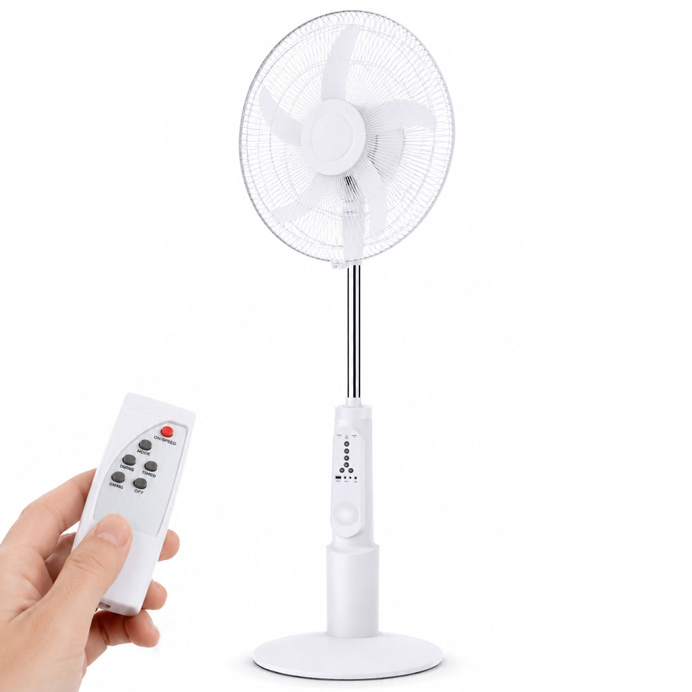 Ventilatore da Terra...