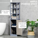 Mobile a Colonna per Bagno 40x30x160 cm 3 Mensole 1 Anta Grigio