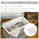 Cesto Portabiancheria 56,5x33x61 cm con Sacca rimovibile Grigio