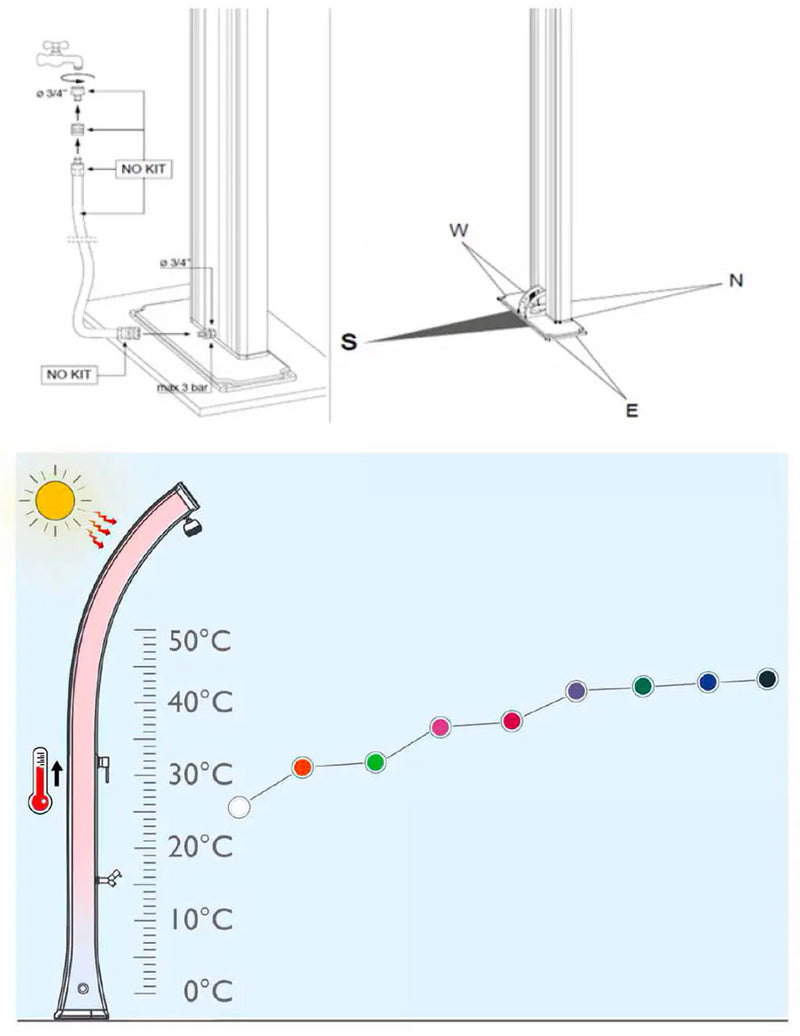 Doccia Solare da Esterno Giardino 20L Miscelatore e Lavapiedi Arkema Happy One Arancio
