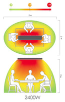 Stufa Elettrica ad Infrarossi 155x20,1x5,8 cm da Soffitto 2400W in Alluminio Moel Hot-Top Silver