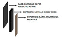 Set 5 Pannelli Fonoassorbenti per Interno da Parete 57,25x1,9x120 cm in MDF e Carta Melaminica Rovere 