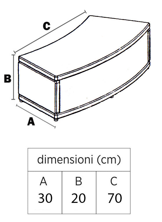 Mobiletto SPA Scalino per Vasca Idromassaggio Rotonde 70x30x20 cm Grigio