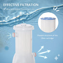 Pompa Filtro Portata 3785 L/h per Piscine Fuori Terra 5-5,5 m Bianco