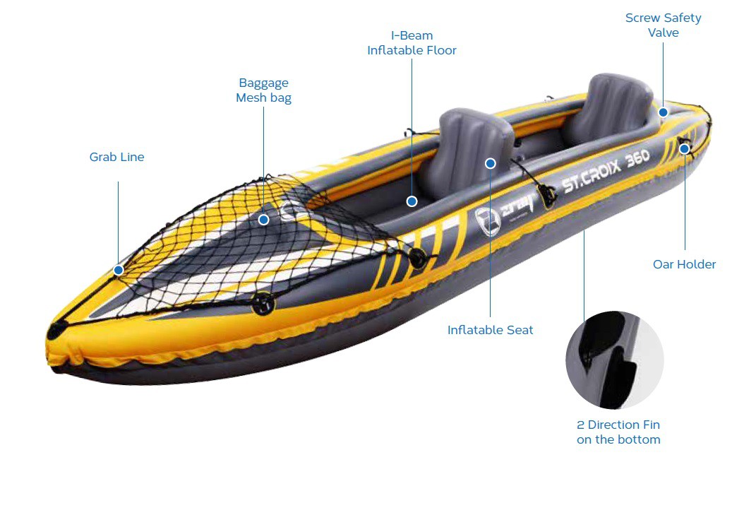 Kayak Gonfiabile Biposto...