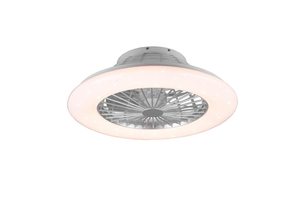 sconto Plafoniera Ventilatore da Interno a led in PLASTICA Titanio