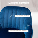 Set 2 Sgabelli da Bar con Schienale in Velluto Blu Scuro  