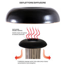 Camino a Bioetanolo da Pavimento in Ceramica 30x135 cm Ferazzoli Quadra-G Cetonia