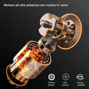 Mini Motosega Elettrica con Doppia Batteria Sega Portatile per Potatura con Accessori