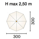 Ombrellone da Giardino in Alluminio Ø3m con Manovella Vorghini Round Bianco e Ecrù