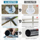 Tendone per Auto 5.95x2.9x2.6m in Acciaio Zincato Bianco