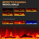 Camino Elettrico da Parete 1800W con Telecomando e Display LCD 127x15,8x45 cm Nero 