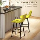 Set 2 Sgabelli da Cucina Stile Nordico 45x47x84 cm in Tessuto Effetto Velluto Giallo  