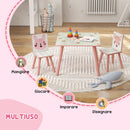 Set Tavolo con 2 Sedie per Bambini in Legno di Pino e MDF Rosa