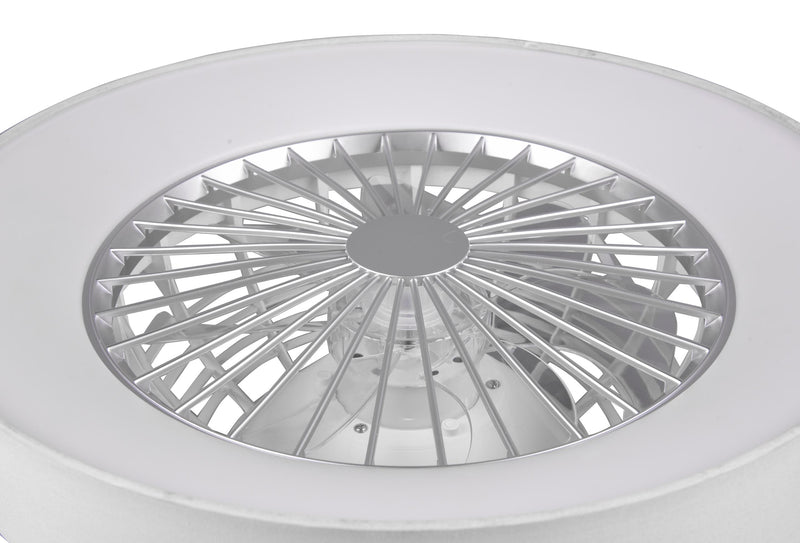 Plafoniera Ventilatore da Interno a led in PLASTICA Bianco