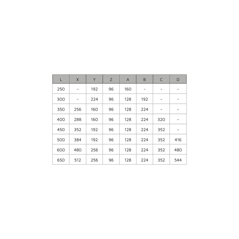Guide a Sfera per Cassetti ad Estrazione Totale H45 mm L450 Zincato Bianco Acciaio Emuca-3