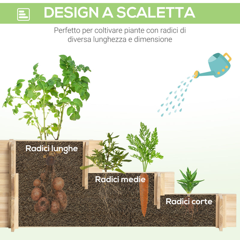 YASTA Pala giardinaggio paletta 30cm travaso piante fiori attrezzi giardino  orto : : Giardino e giardinaggio