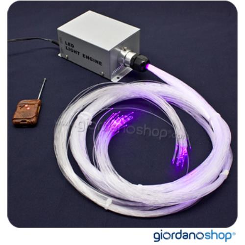 Sgorbia Intercambiabile acquista