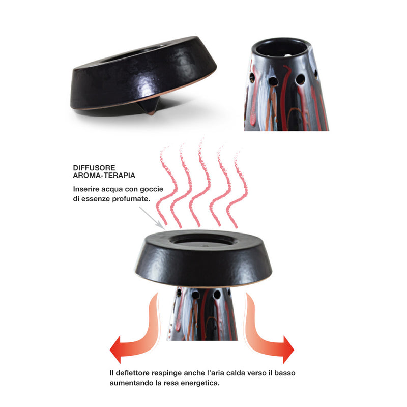 Deflettore Diffusore Aroma-Terapia per Camini a Bioetanolo in Ceramica Ferazzoli Nero-2