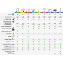 Barriera Dissuasore di Parcheggio Sosta a colonna 90cm Parky AR700-5