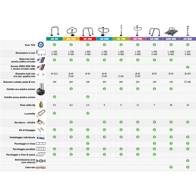 Barriera Dissuasore di Parcheggio Sosta a colonna 90cm Parky AR700-5