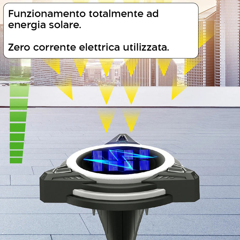 Faretto Solare 384 LED smd con Sensore di Movimento e Telecomando –  acquista su Giordano Shop