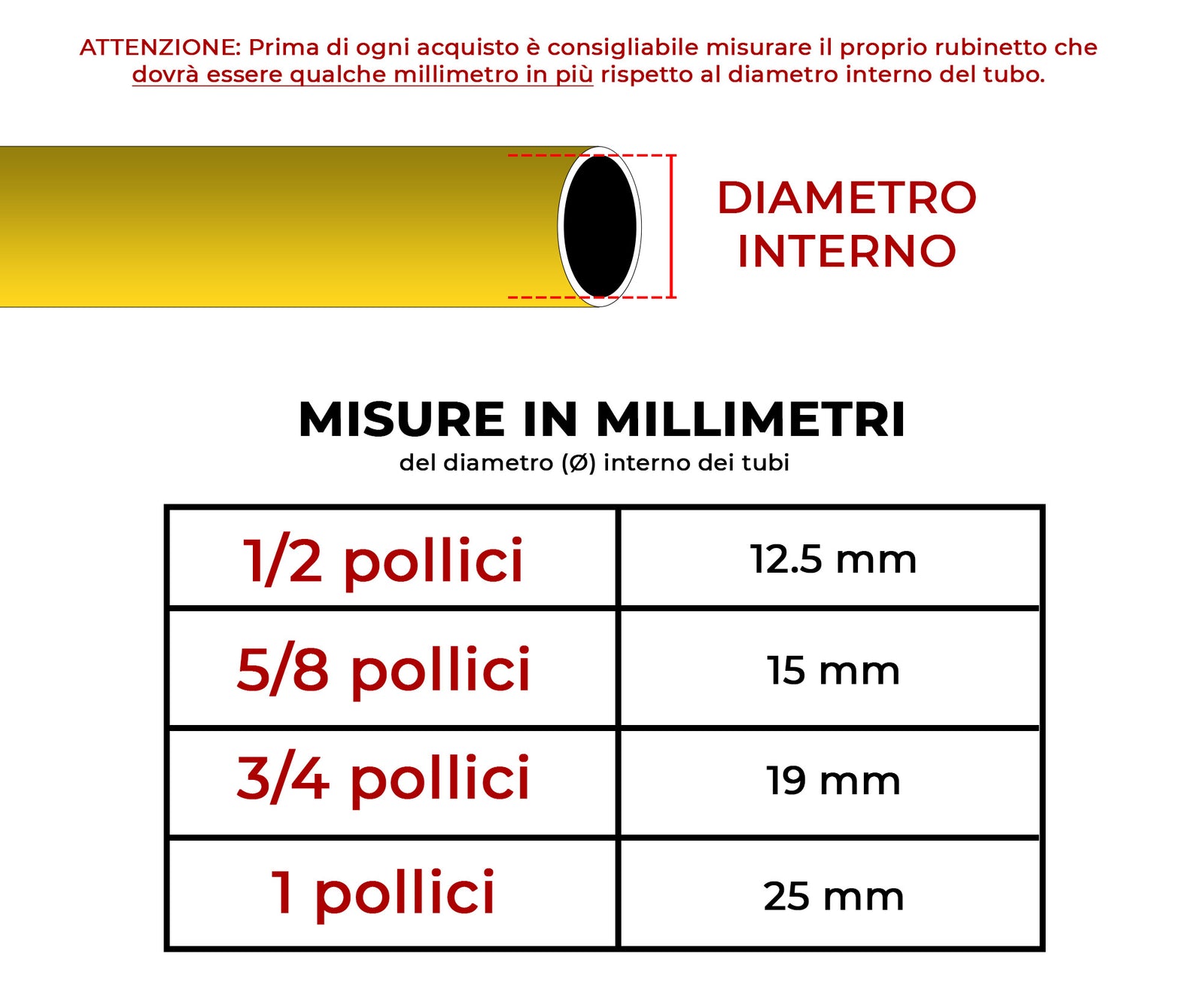 tubo in pvc da 100